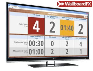 WallboardFX - UCCX Wallboard